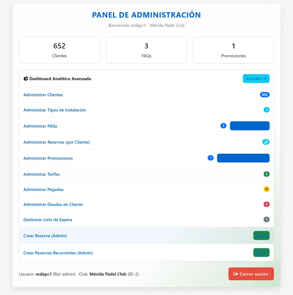 Panel de administración